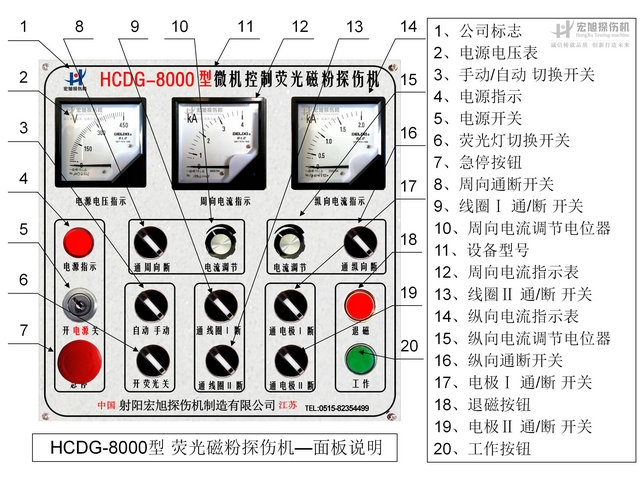 探傷機控制功能說明圖